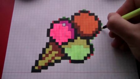 Рисунки по клеточкам мороженое в рожке