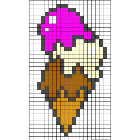 Рисунки по клеточкам мороженое