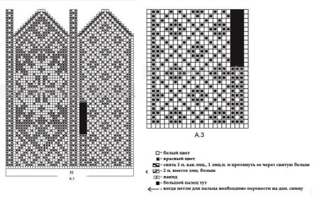 Ажурные узоры спицами для варежек