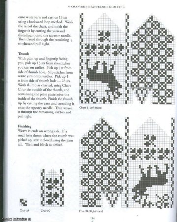 Норвежские жаккардовые варежки спицами схемы и описание