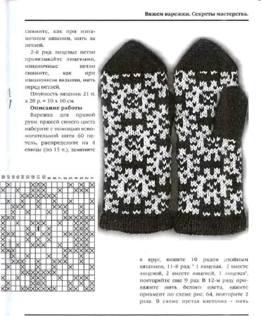 Варежки жаккардовым узором спицами описание вязания