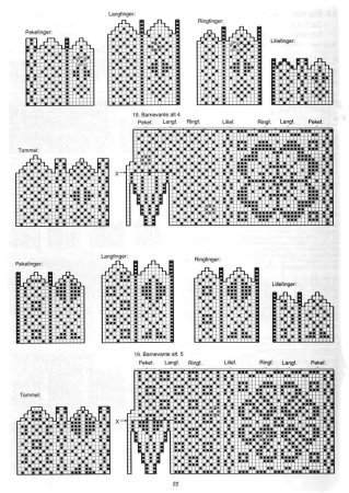 Вязаные жаккардовые рукавицы схемы