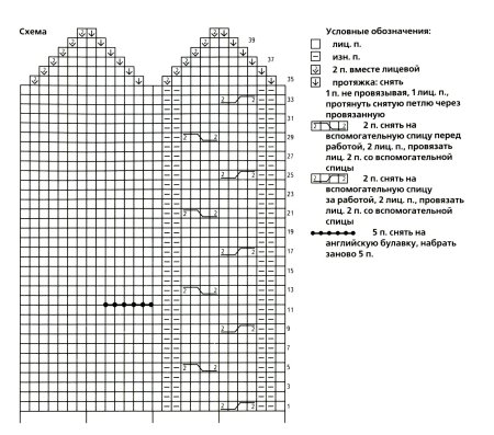 Схема вязания рукавичек спицами с косами