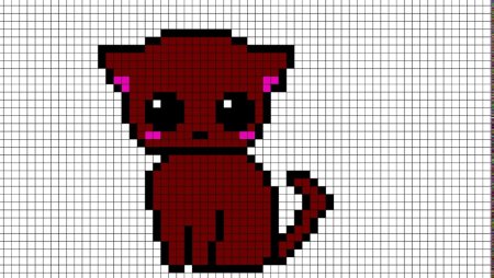 Рисунки по клеточкам котики