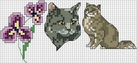 Кошка разноцветная по клеточкам