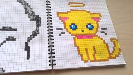 Рисунки по клеточкам котики