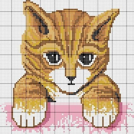 Рисунки по клеточкам котята