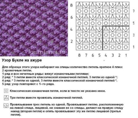 Букле вязание спицами схема