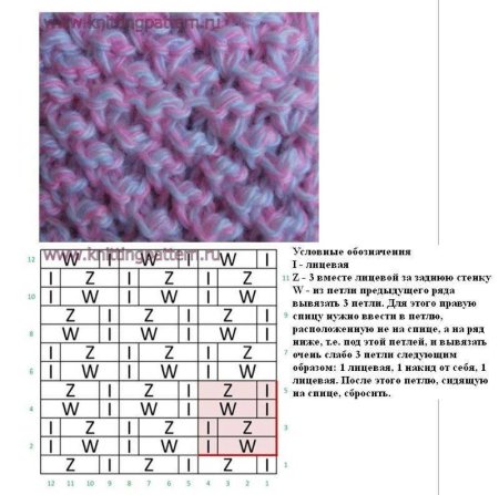 Узор спицами для снуда из толстой пряжи со схемами