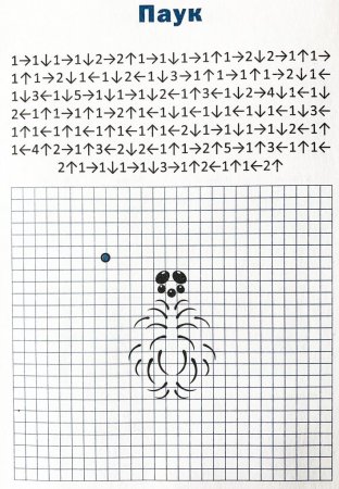 Рисунки по клеточкам по схеме