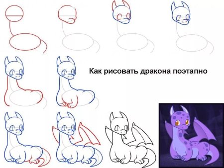 Рисунки для срисовки лёгкие