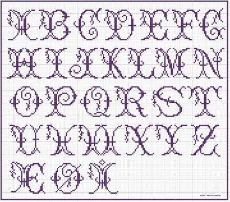 Вышивка крестиком буквы