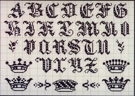Вышивка крестиком алфавит