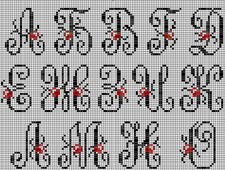 Вышитые буквы алфавита