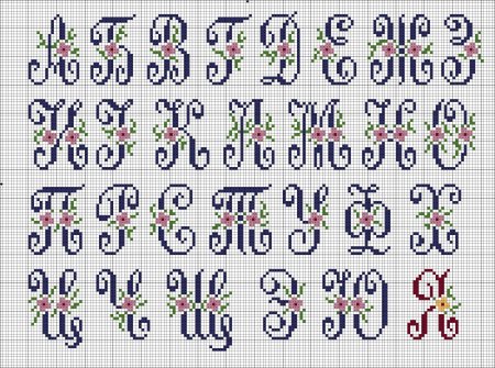 Алфавит вышивка