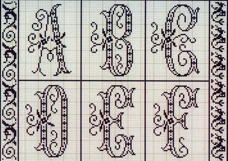 Вышитые буквы русского алфавита