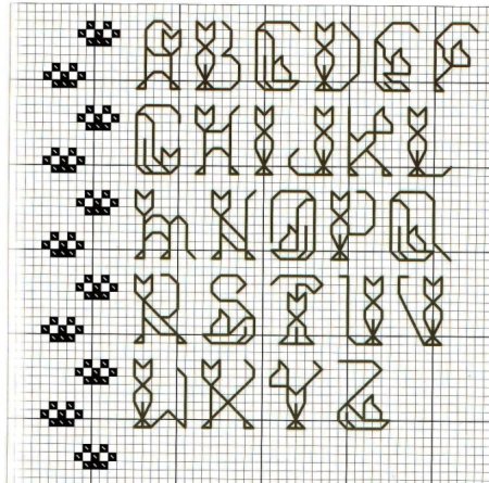 Вышивка крестиком буквы