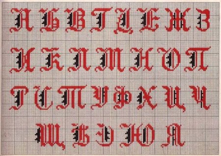 Вышивка крестом буквы