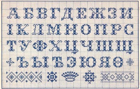 Алфавит вышивка крестом схемы