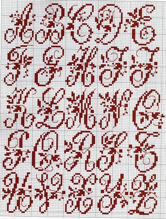 Церковнославянская Азбука прописи