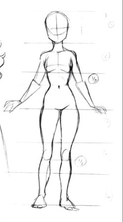 Поэтапное рисование частей лица