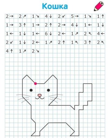 Рисунок по клеткам Граф