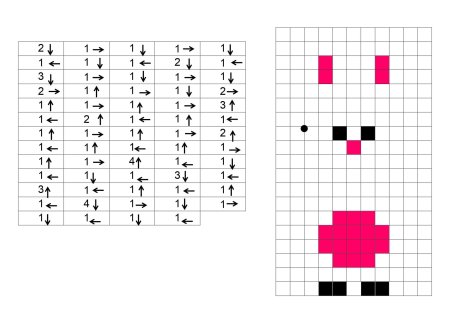 Рисунки по стрелочкам