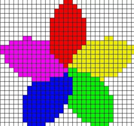 Рисование по клеточкам в тетради цветы