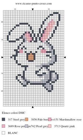 Схемы для вышивания крестиком маленькие