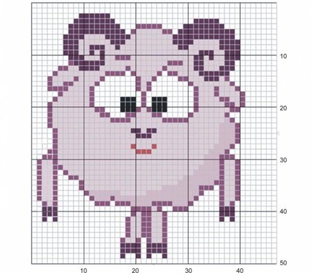 Контурная вышивка крестом маленькие схемы