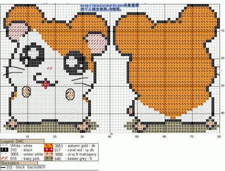 Вышивка крестом для детей