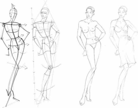 Рисование тела для начинающих