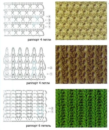 Вязка крючком узоры и схемы для начинающих