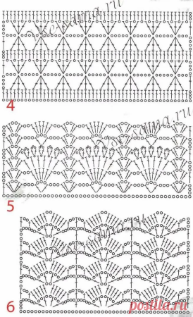 Ажурный узор крючком для начинающих