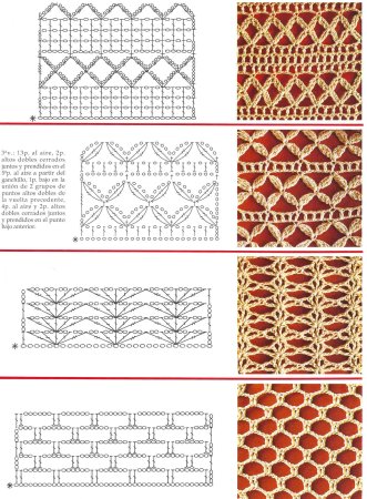Узоры крючком для кофточек