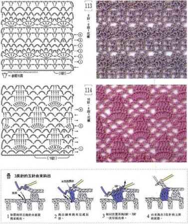 Плотный узор крючком для сумки