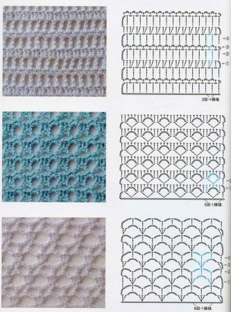 Схемы вязания крючком ажурных узоров