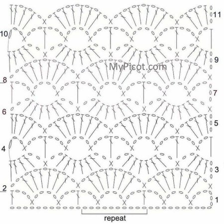 Узор паучки крючком схема