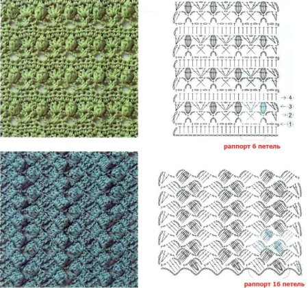Вязка крючком узоры и схемы для начинающих