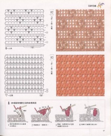 Простые схемы вязания крючком для начинающих кофточки