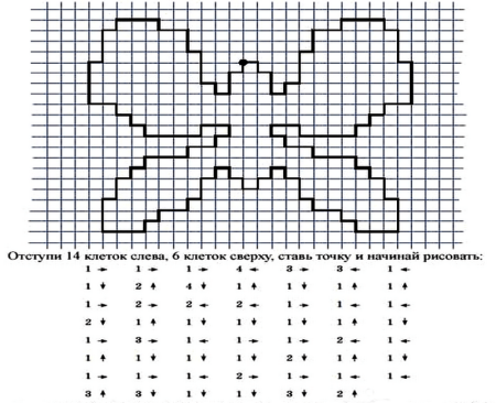 Рисунки по клеточкам схемы