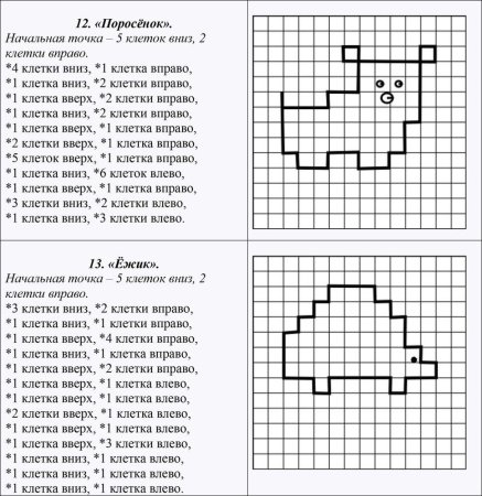 Рисование по клеточкам для детей