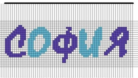 Рисунки по клеточкам лёгкие приложения