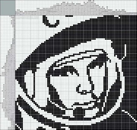 Рисунки по клеточкам Дева