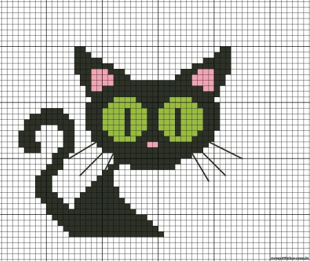 Котики по клеточкам в тетради