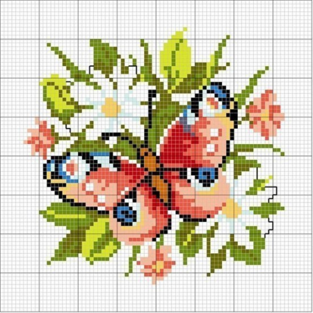 Вышивка крестиком