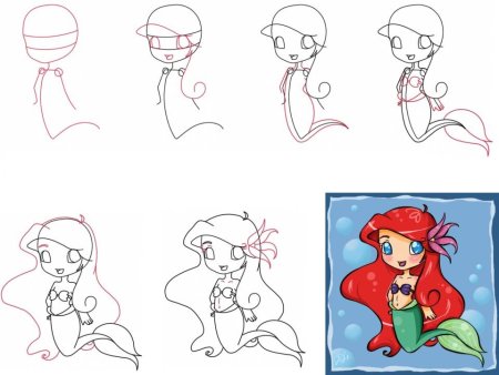 Как нарисовать русалку поэтапно
