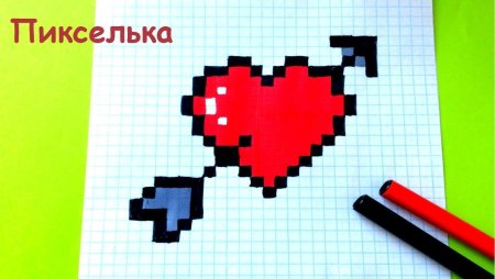 Рисунки по клеточкам Панда