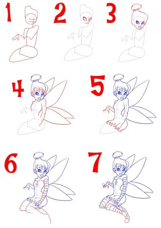 Рисунки для срисовки феи