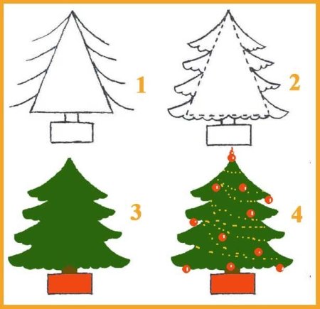 Поэтапное рисование елки